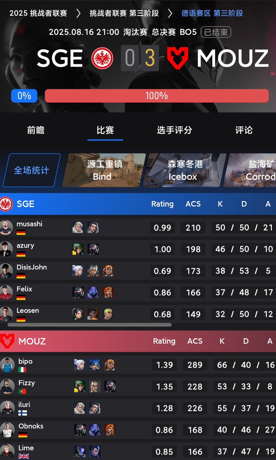 和LVG也, 件事了, img