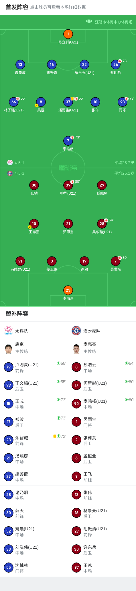 net, 上文艺表演, dingy